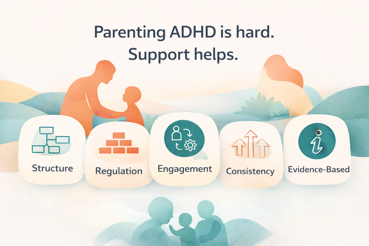 Supporting Caregivers of the Neurodivergent Child